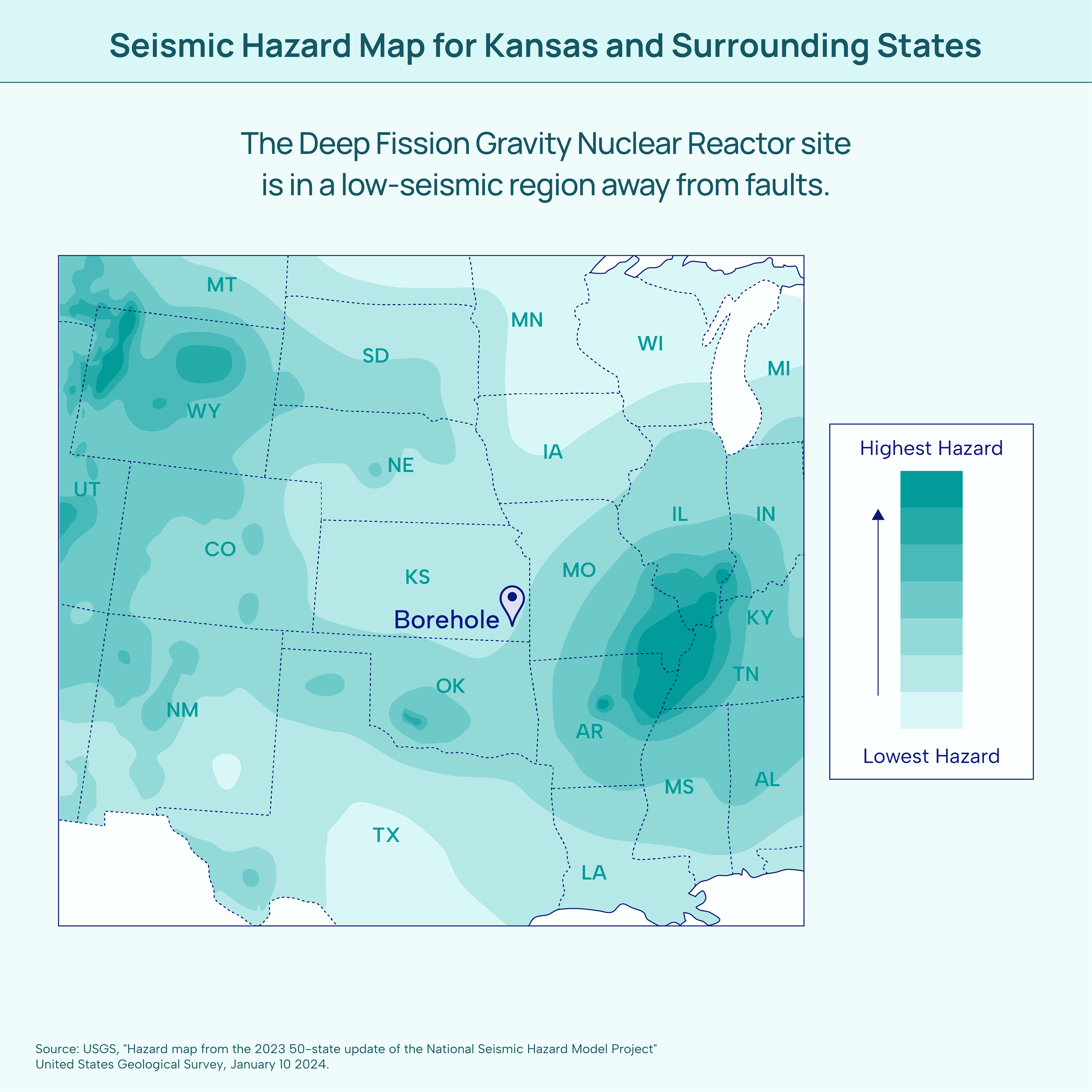 Seismic Hazard Map for Kansas and Surrounding States